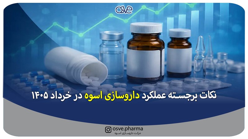 نکات برجسته عملکرد داروسازی اسوه در خرداد ۱۴۰۵